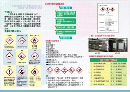 化學物質分類甲乙丙丁|勞動部勞動法令查詢系統